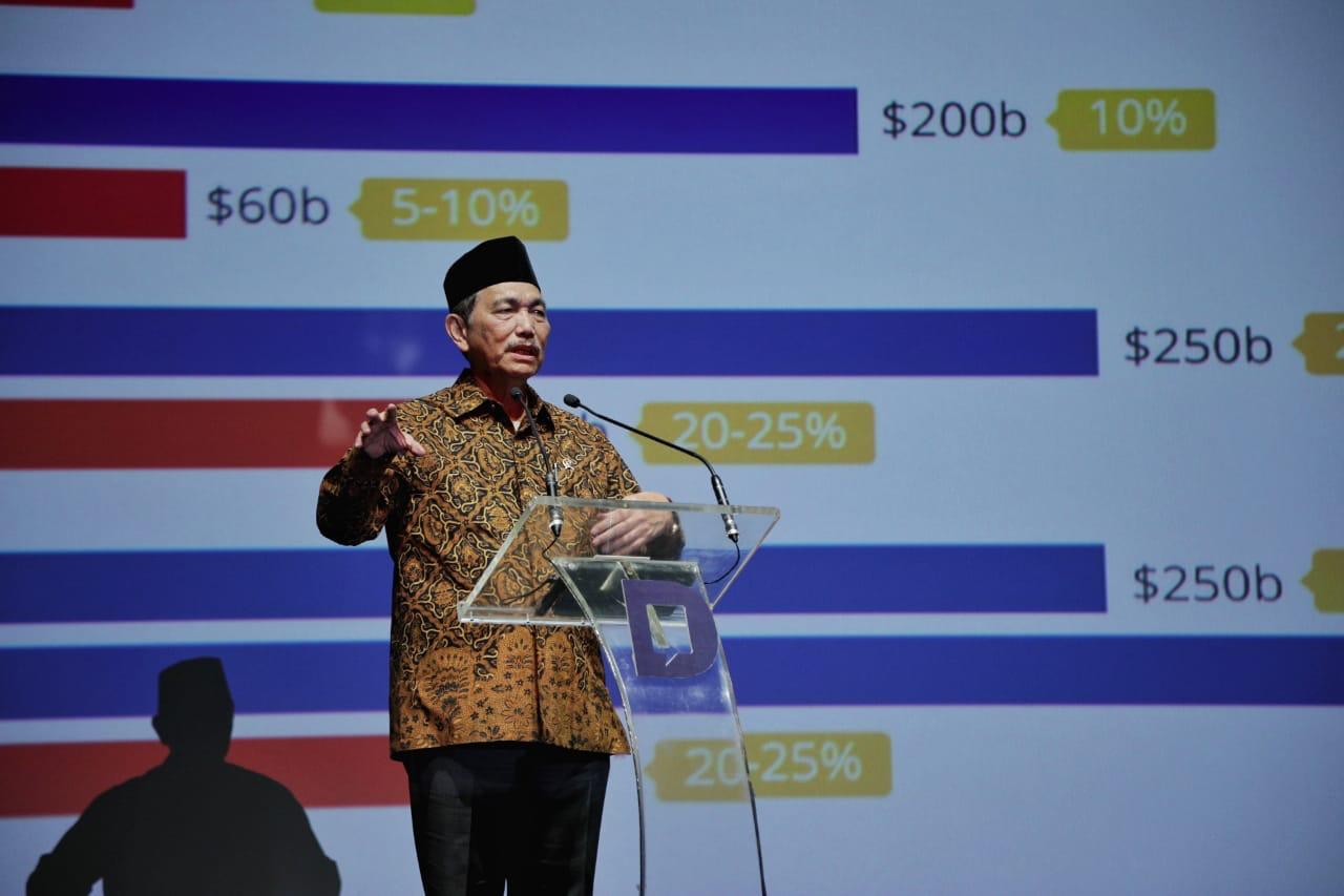 Indonesia Zaman Now, Peraturan Investasinya Peninggalan Kolonial