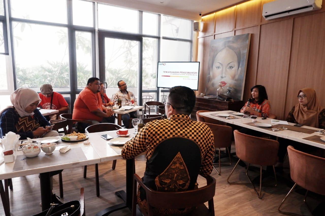 28.876 Investor Tercatat Berdomisili di Kota Medan