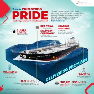 PIS Siap Jadi Terdepan di Bisnis Marine dan Logistik
