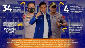 Komisi III DPR RI Apresiasi Keberhasilan Polres Asahan